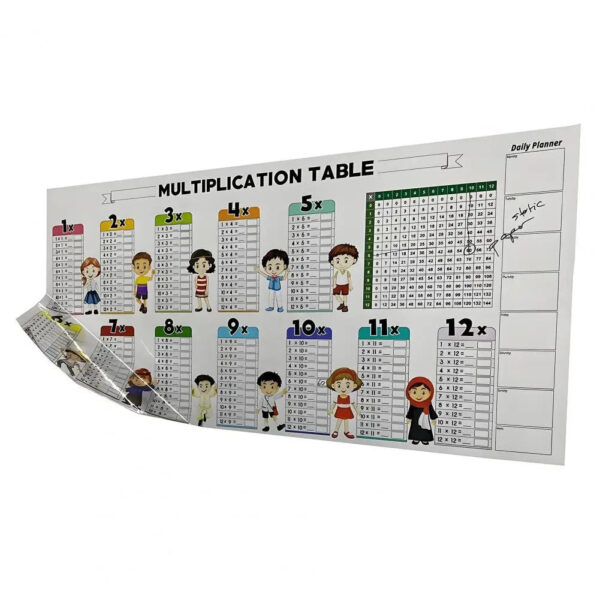 Dry Erase Color Multiplication Table Kids Students Educational Multiplication Chart Math Board Classroom Walls Doors Chalkboard