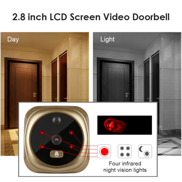 2.8 Inch Infrared Night Vision Camera Video Intelligent Electronic 2.8 Inch Infrared Night Vision Camera Video Intelligent Electronic