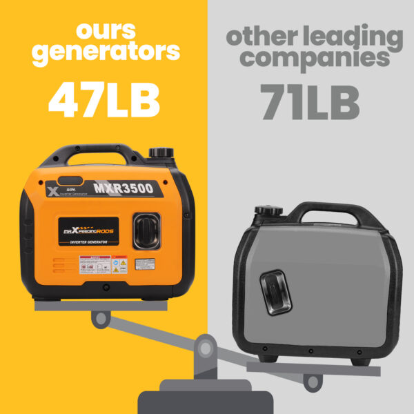3.5KW Ultra Quiet Compact Portable Suitcase Inverter Generator