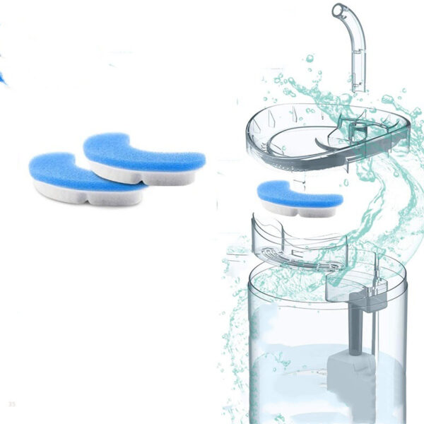 Automatic Circulating Water Filter for Pets Automatic Circulating Water Filter for Pets