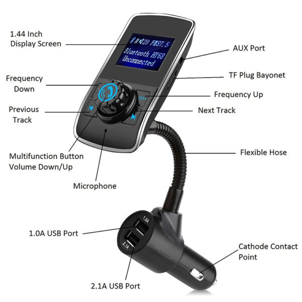 Car Bluetooth Mp3 FM Transmitter Player Card Car Bluetooth Mp3 FM Transmitter Player Card
