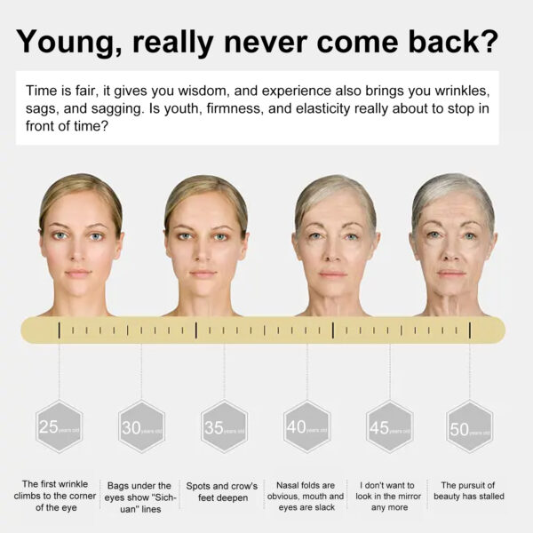 Eelhoe Aquatic Dendrobatid Peptide Anti-wrinkle Serum for Skin Repair Eelhoe Aquatic Dendrobatid Peptide Anti-wrinkle Serum for Skin Repair