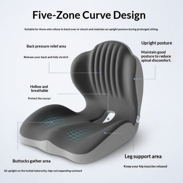 Ergonomic Lumbar Support Seat Cushion - Posture Correcting Memory Foam Ergonomic Lumbar Support Seat Cushion - Posture Correcting Memory Foam