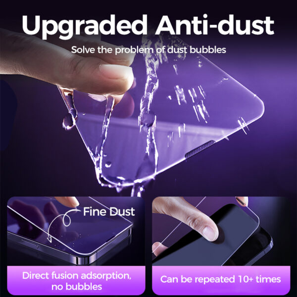 Fingerprint Anti Peep High-definition Drop Protective Tempered Film