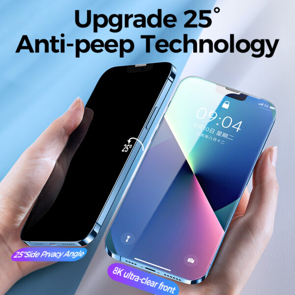 Fingerprint Anti Peep High-definition Drop Protective Tempered Film