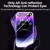 Fingerprint Anti Peep High-definition Drop Protective Tempered Film