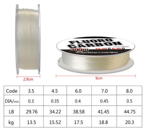 Fishing Line Fishing Line