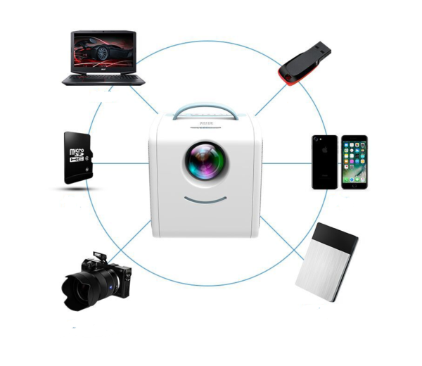 Home Children Projector Portable LED Support HD 1080P