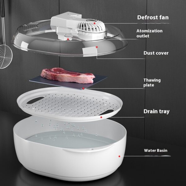 Household Quick Defrosting Plate Food Defrosting Device Household Quick Defrosting Plate Food Defrosting Device