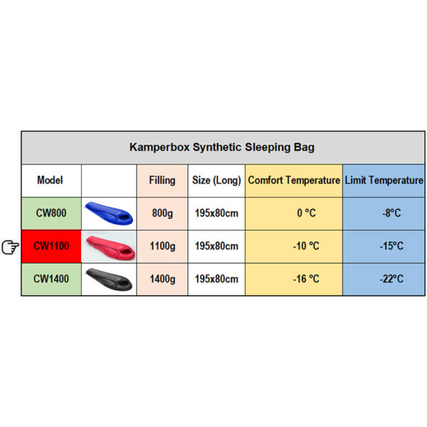 Kamperbox Sleeping Bag Camping Winter Ultralight