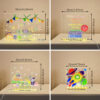 LED Acrylic Drawing Board DIY Erasable Luminous Writing Boards LED Acrylic Drawing Board DIY Erasable Luminous Writing Boards
