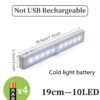 LED Sensor Light Bar LED Sensor Light Bar