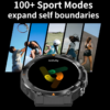 MAX18 Men Smartwatch AMOLED1.43inch Big Screen BT Calls Gesture Control MAX18 Men Smartwatch AMOLED1.43inch Big Screen BT Calls Gesture Control