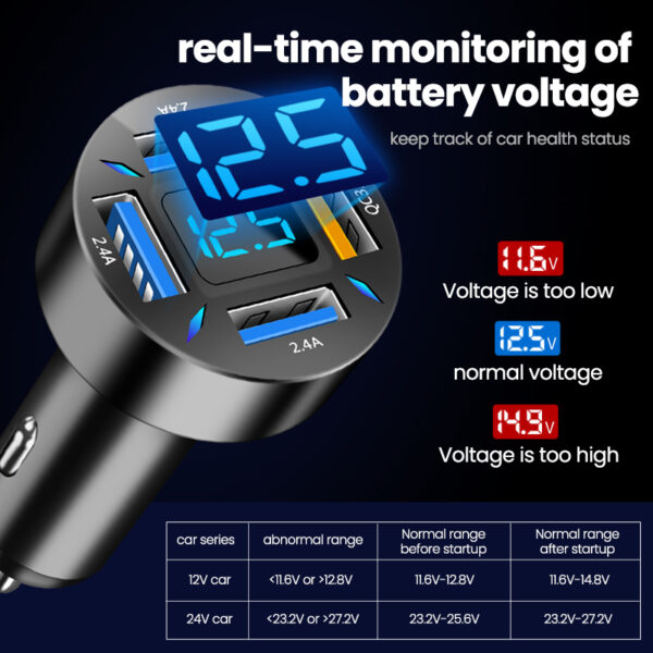 Quick Universal Transfer Plug Multi-function Car Charger USB4 Port Quick Universal Transfer Plug Multi-function Car Charger USB4 Port