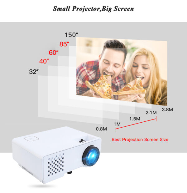 RD-810 Projector RD-810 Projector