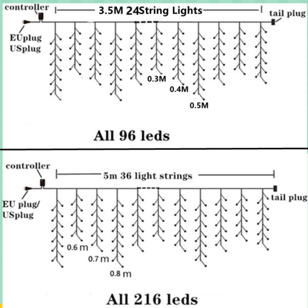 Remote Control Christmas Holiday Lights String Remote Control Christmas Holiday Lights String