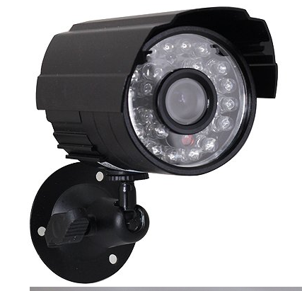 Surveillance Cameras Security Products Manufacturers CMOS Monitoring
