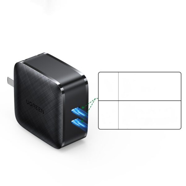 Ugreen 65W Gallium Nitride Charger