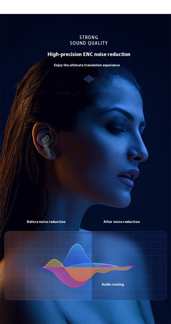 Wireless Bluetooth-compatible Translation Headphones Portable In-ear Wireless Bluetooth-compatible Translation Headphones Portable In-ear